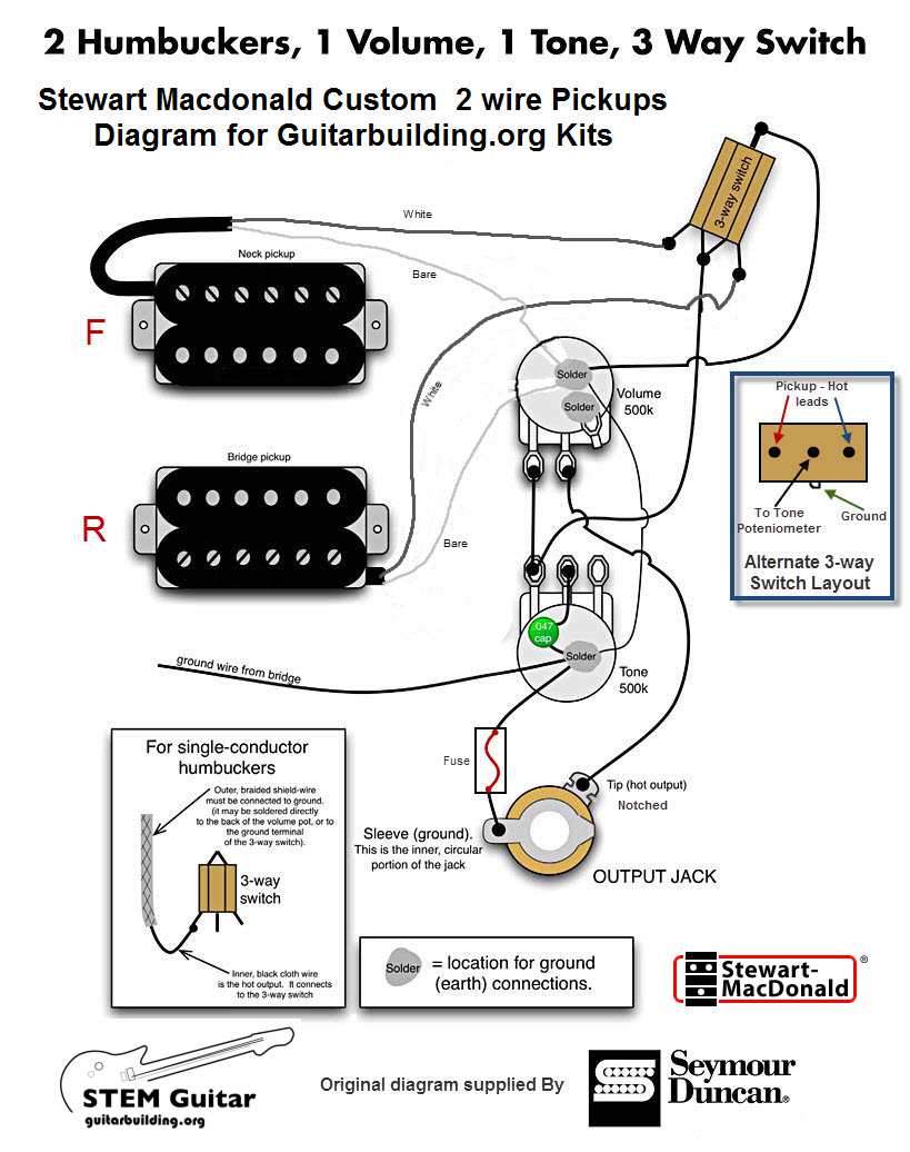 wiring diagram electric guitar wiring diagram manual Guitar Wiring For Dummies 